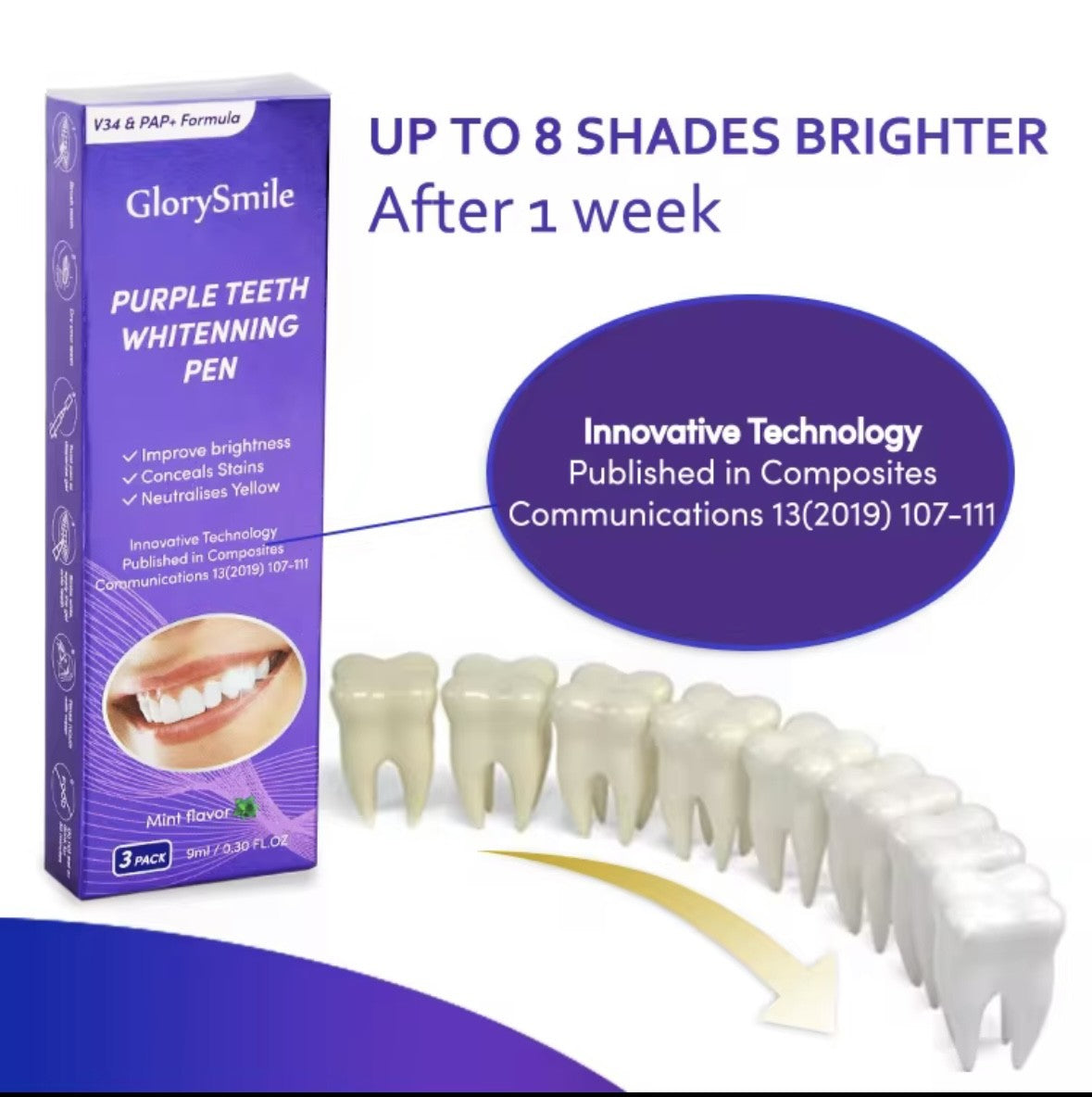 Teeth Whitening
