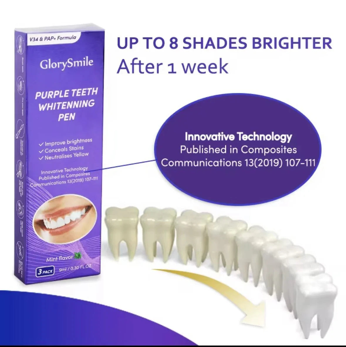 Teeth Whitening - SunSoaked